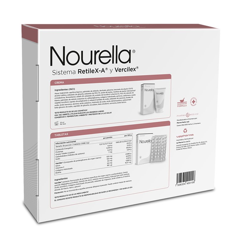 Nourella-Kit 2