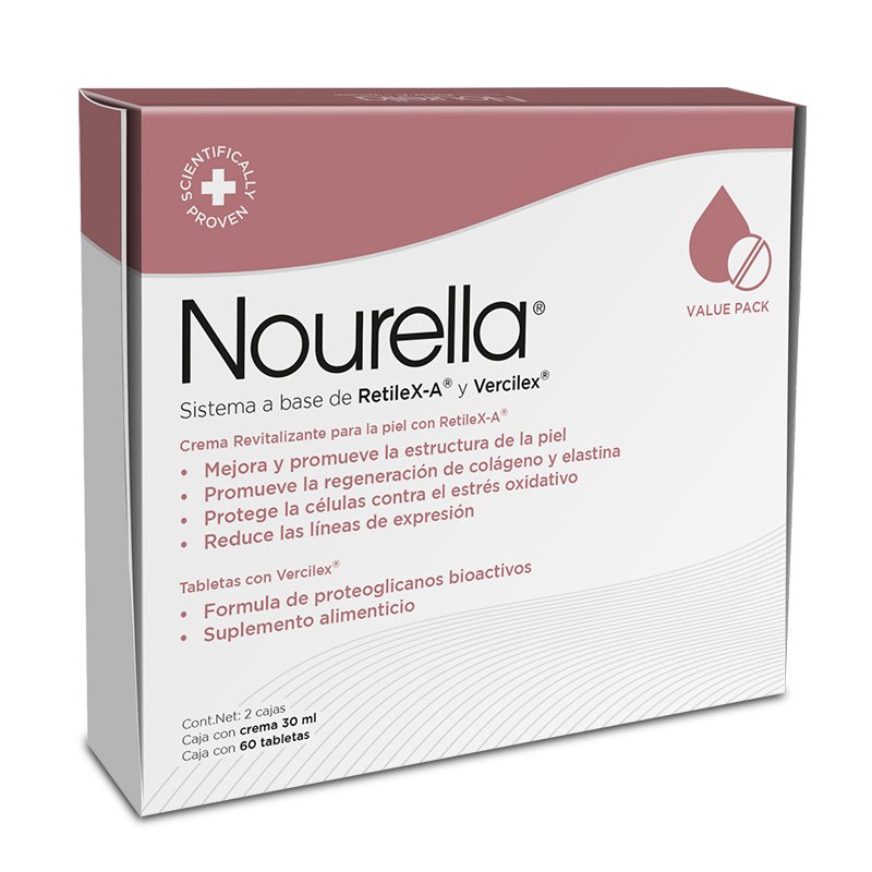 Nourella-Kit